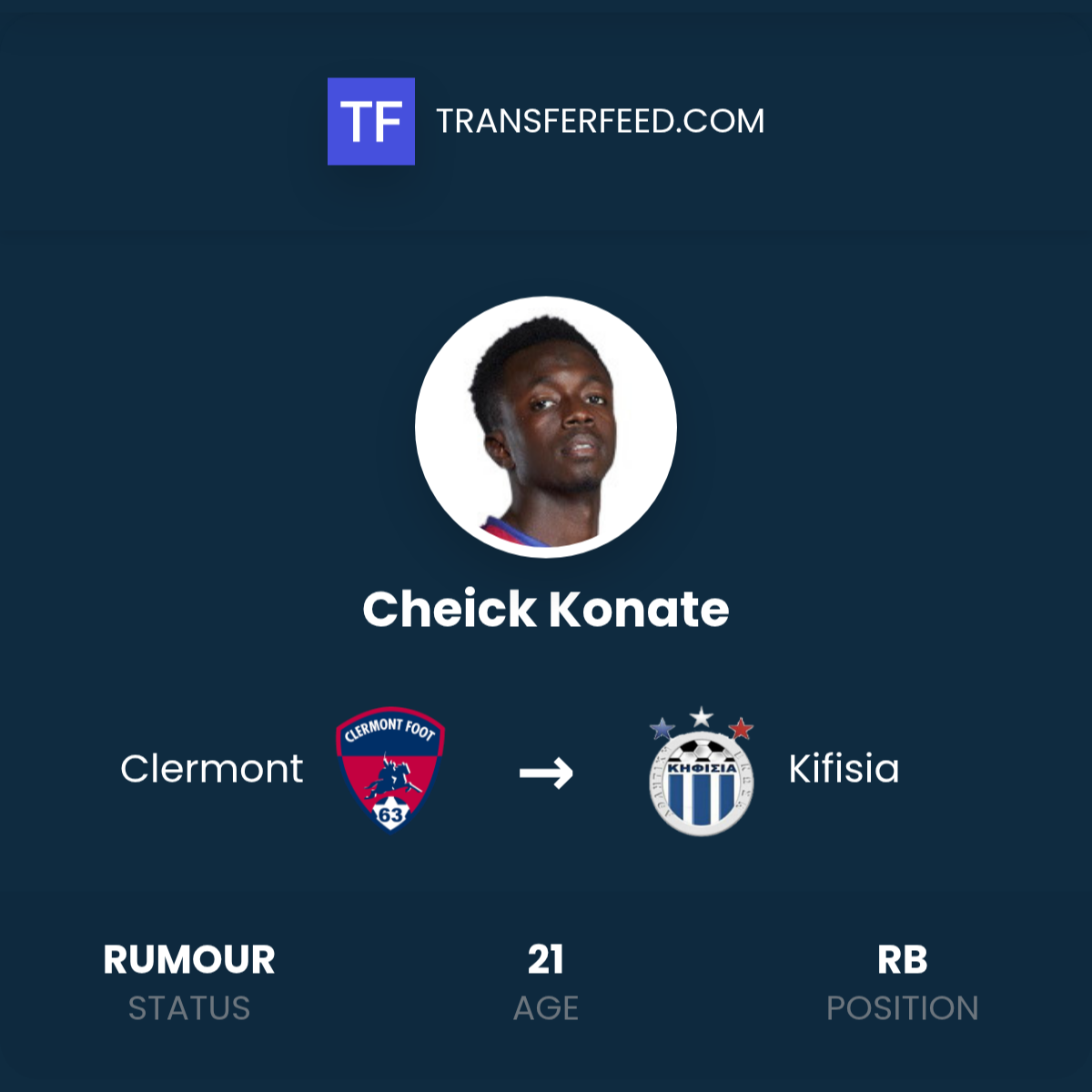 Cheick Konate Transfer from Clermont to Kifisia - TransferFeed