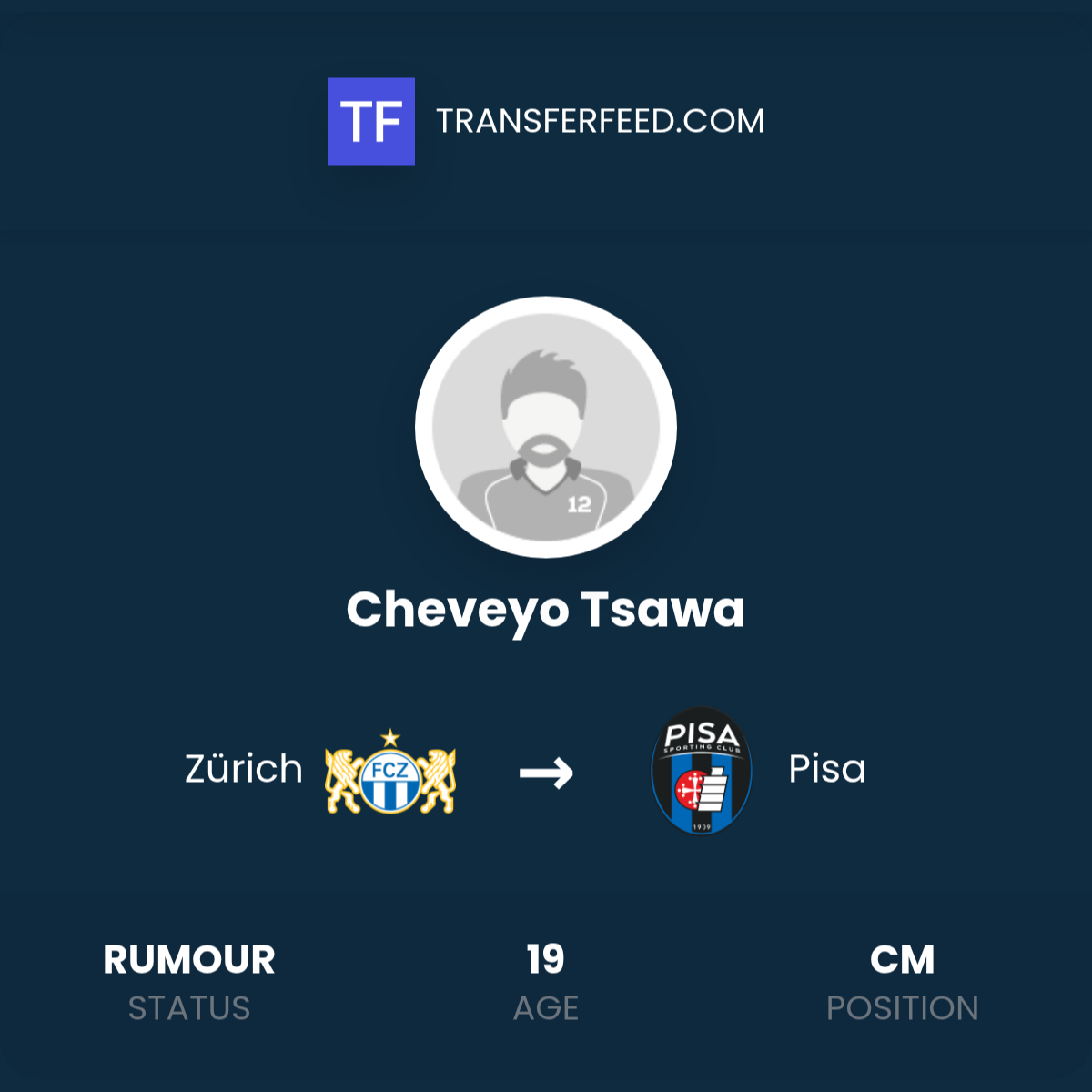 Chevayo Roe Cheveyo Tsawa Transfer from Zürich to Pisa - TransferFeed