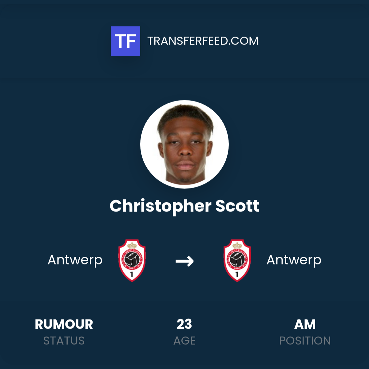 Christopher Scott: Antwerp Contract Extension - TransferFeed