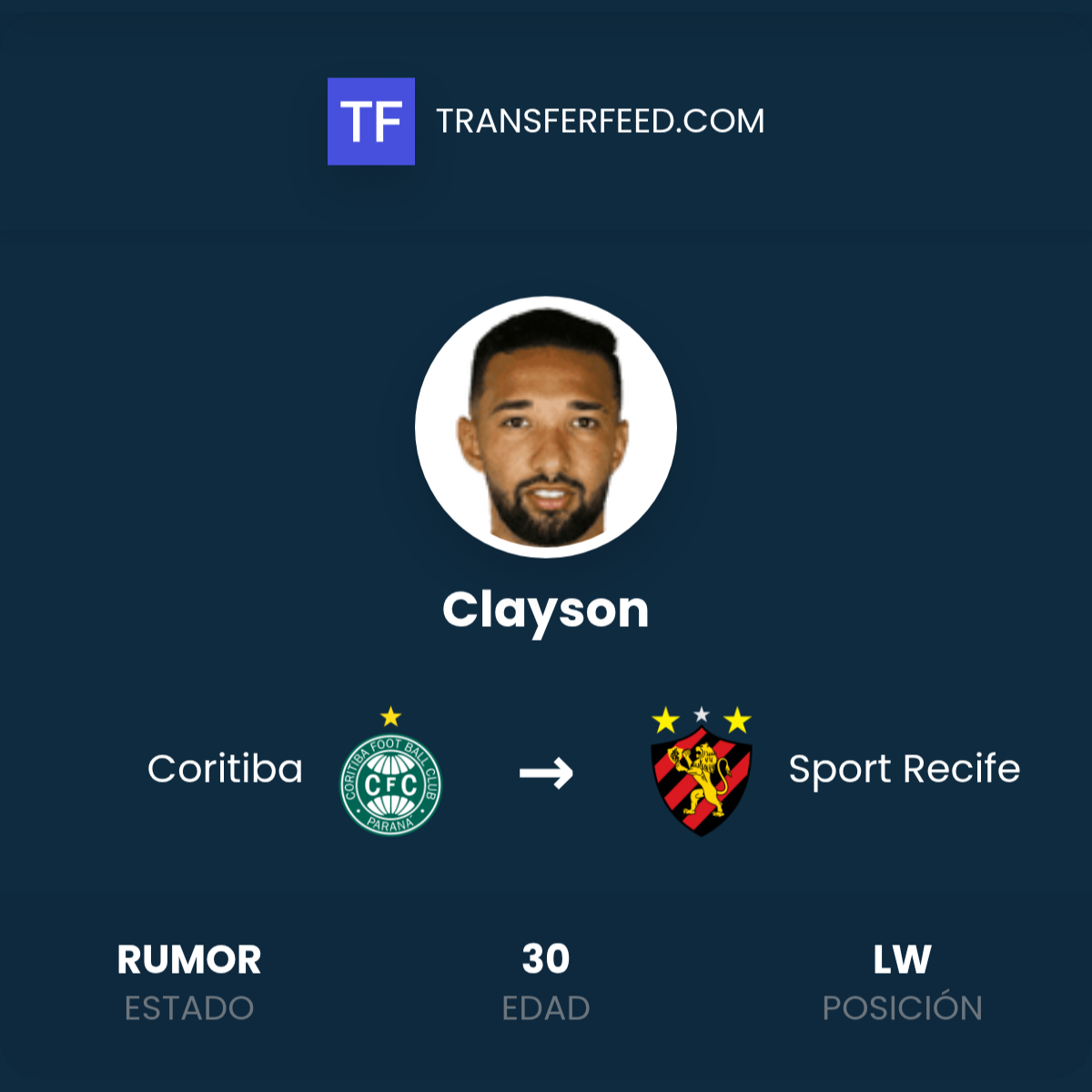 Clayson Fichaje de Clayson: Coritiba a Sport Recife - TransferFeed