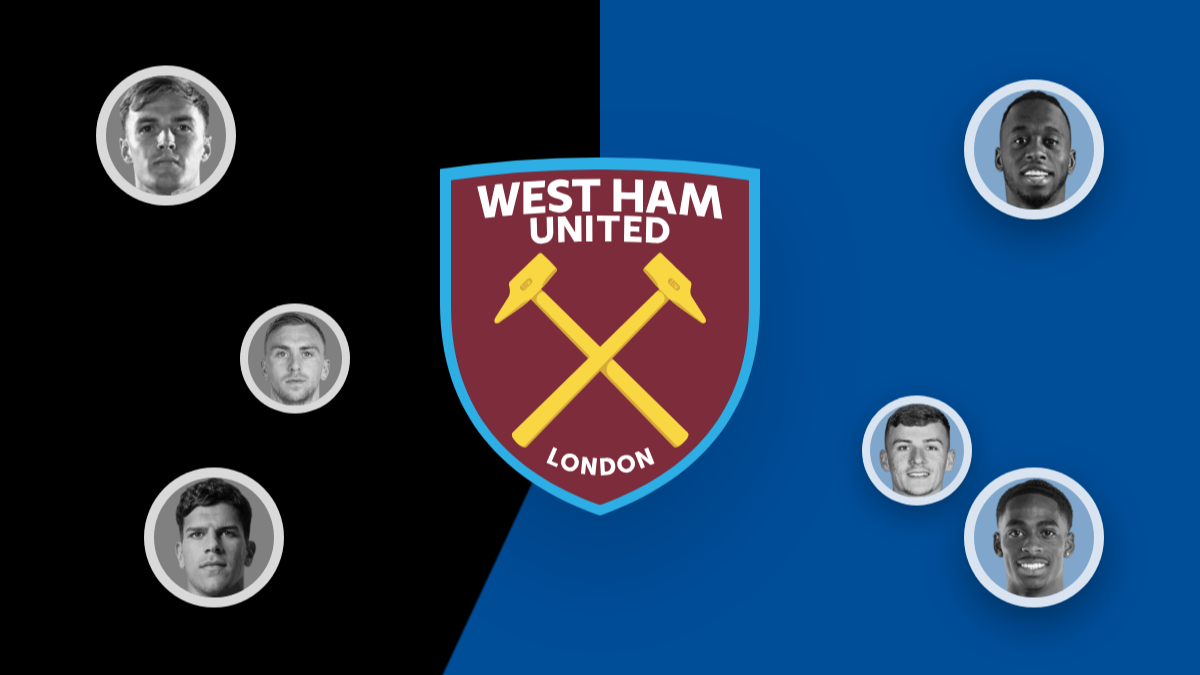 West Ham rumours: Free agent targeted, Chelsea want Bowen and more