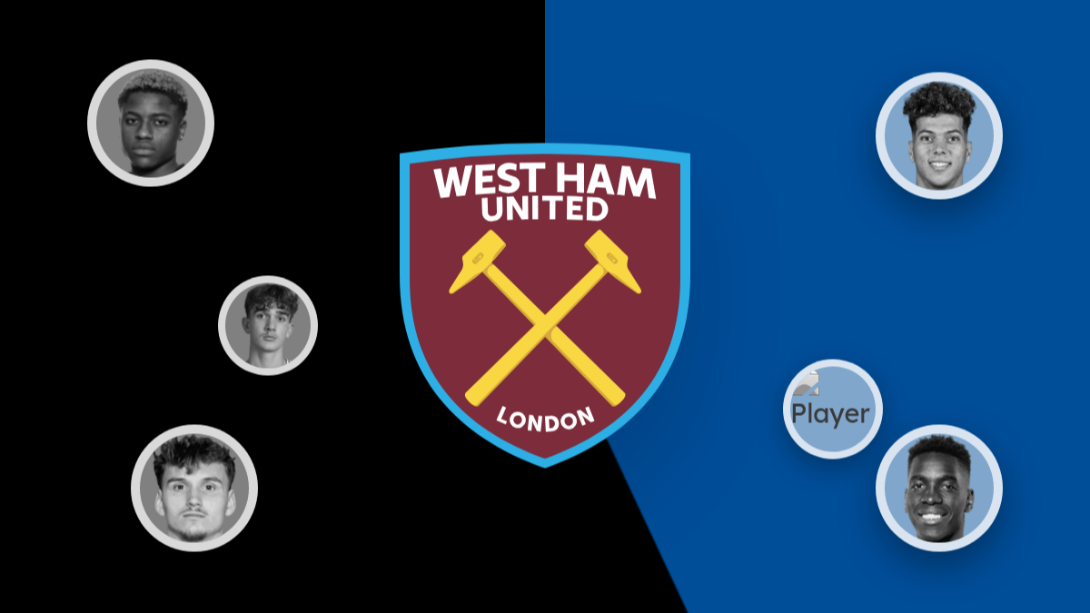 West Ham latest rumours: Tobias Moi eyed, Arsenal teen linked and more