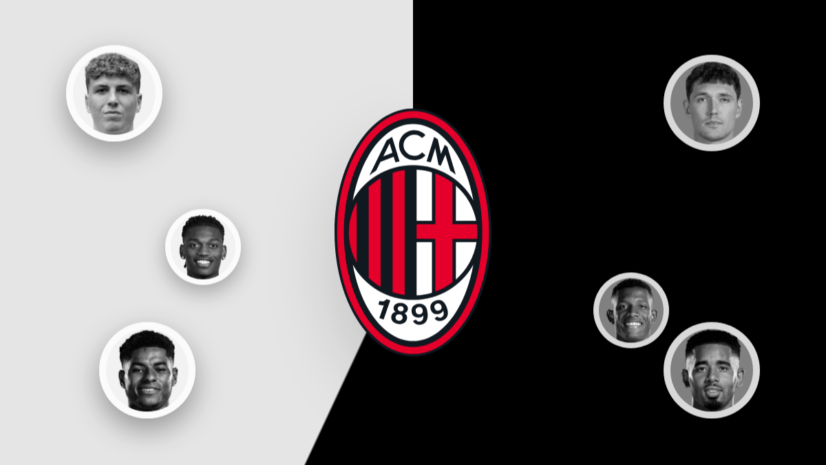 Milan transfer news: New Belgian midfielder linked, Rashford twist and more