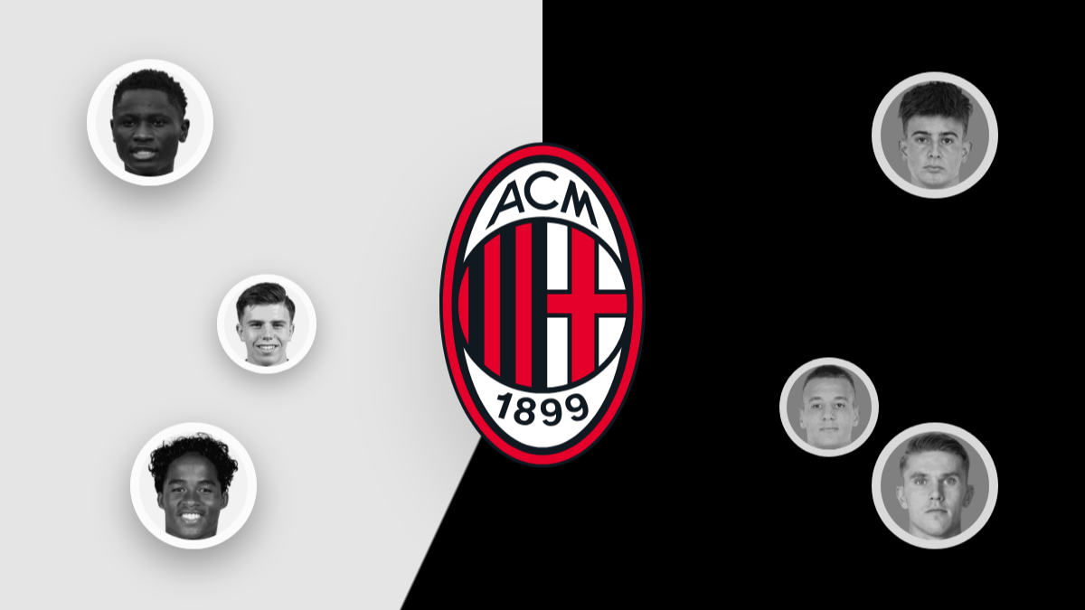 AC Milan transfer news: Endrick loan push, new striker linked and more