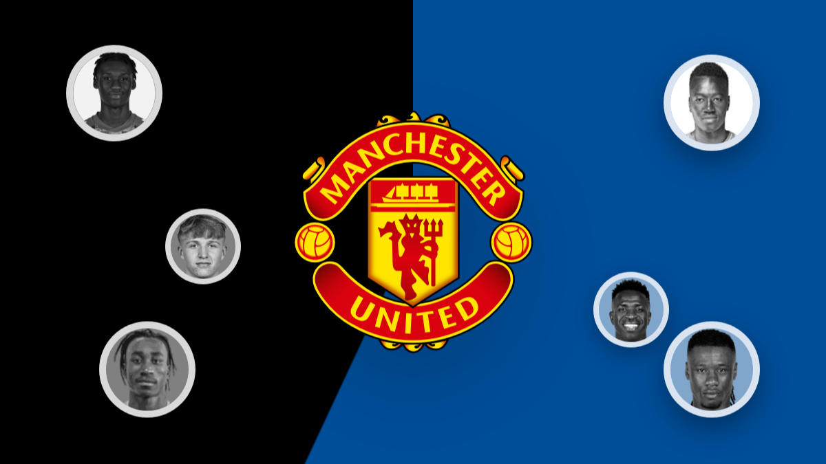 Man Utd transfer news: Bid for Diomande, German wonderkid linked and more