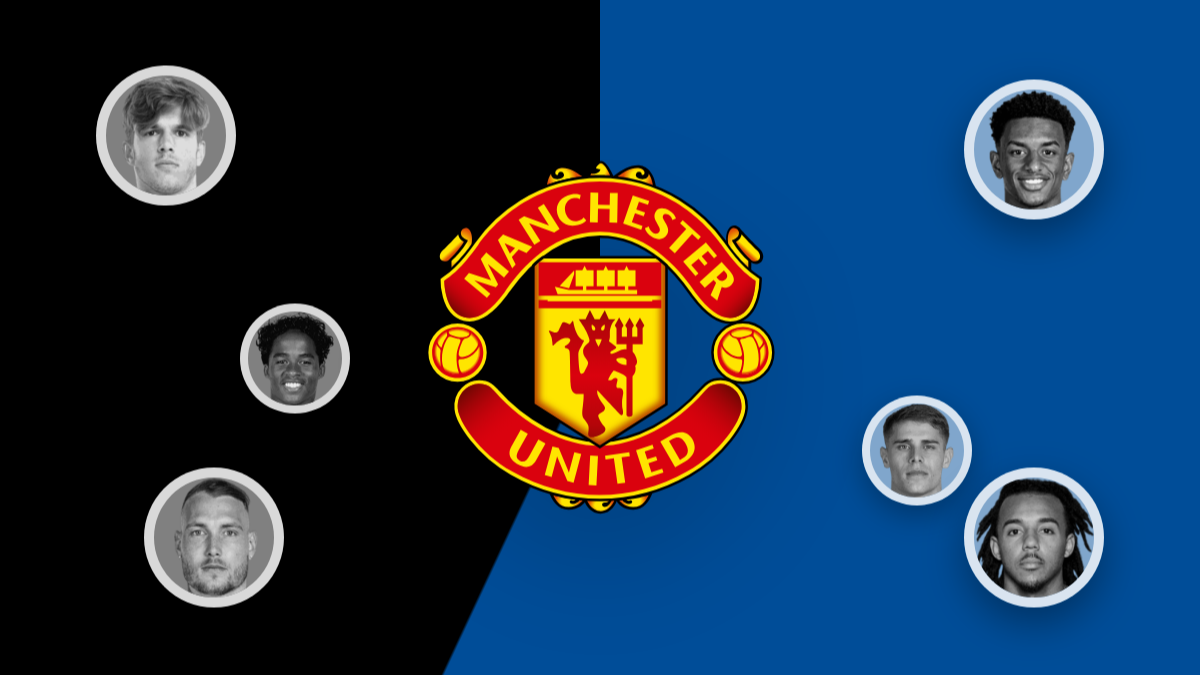 Man Utd transfer news: US starlet targeted, Endrick loan talks and more