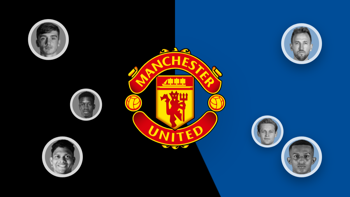 Man Utd transfer news: Shock striker link, Sarr move explored and more