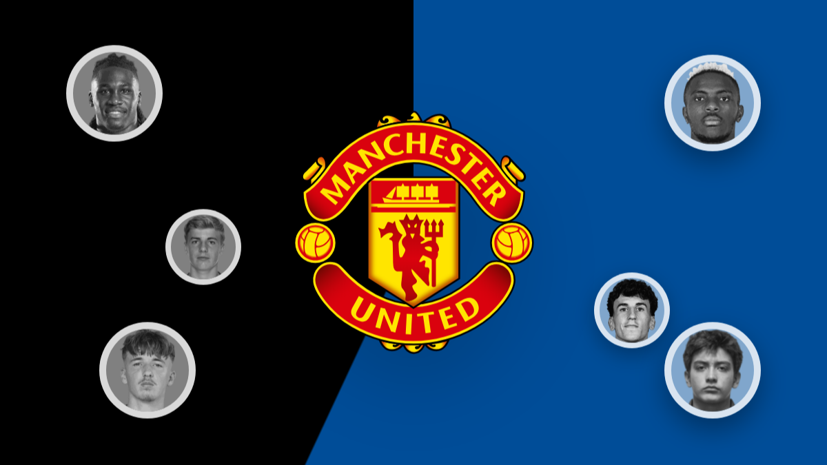 Man Utd latest rumours: Bassey monitored, Månsson scouted and more