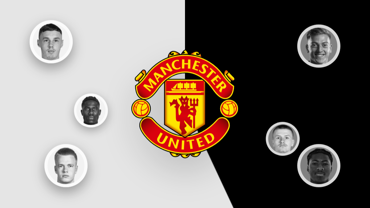 Últimos rumores del Man Utd: Sorprendente movimiento por Cole Palmer, Amadou Onana en el punto de mira y más hero image