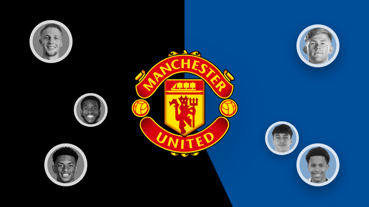 Últimas noticias de fichajes del Man Utd: Truffert ojeado, regreso de Kambwala acordado y más