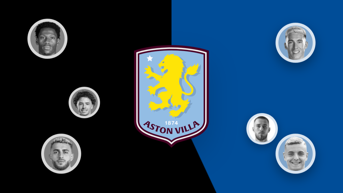 Villa latest rumours: Jonathan David link, Chemsdine Talbi interest and more