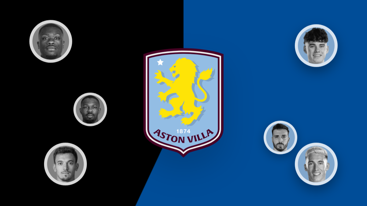 Aston Villa transfer news: Brobbey targeted, Thuram interest and more