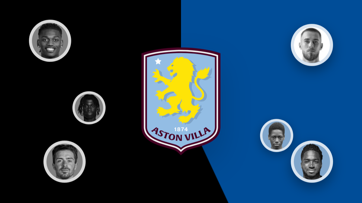 Aston Villa transfer news: Rafael Leão link, Grealish return latest and more