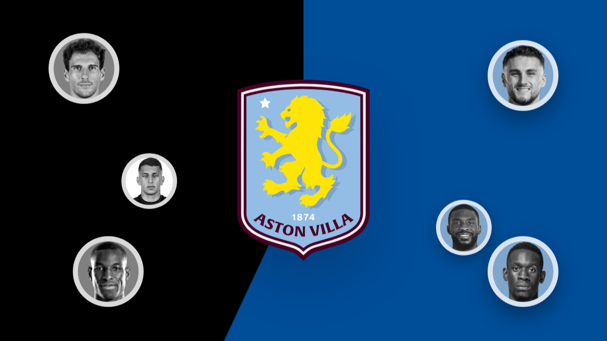 Aston Villa rumours: Goretzka talks, record Jackson move and more
