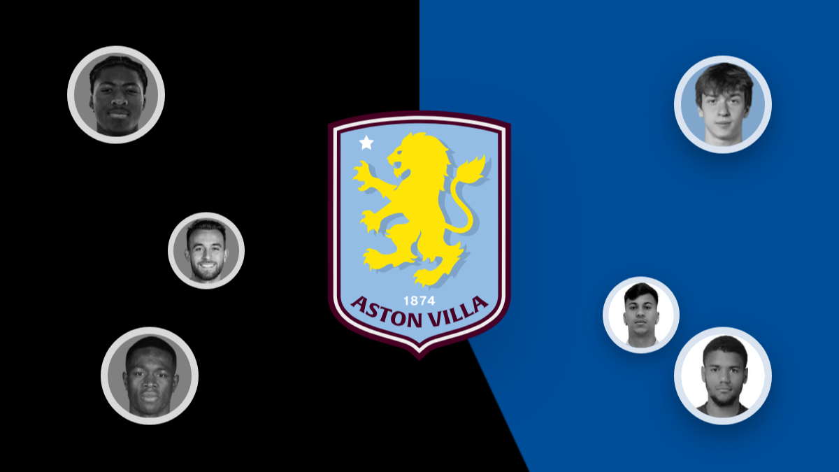 Aston Villa transfer news: French wonderkid link, Eric García interest and more