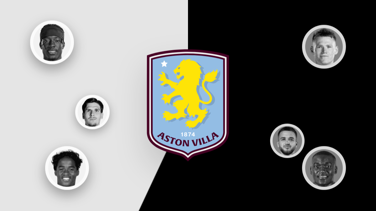 Aston Villa transfer news: Shock Madueke link, Endrick loan latest and more