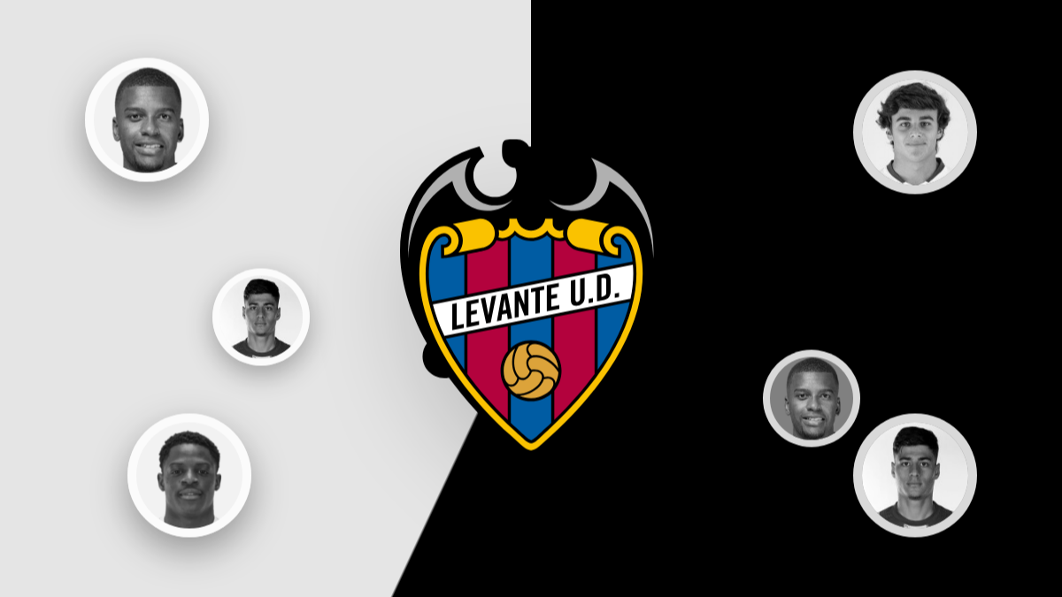 Noticias de fichajes del Levante: apelación a la FIFA por Akieme, un nuevo delantero vinculado y más
