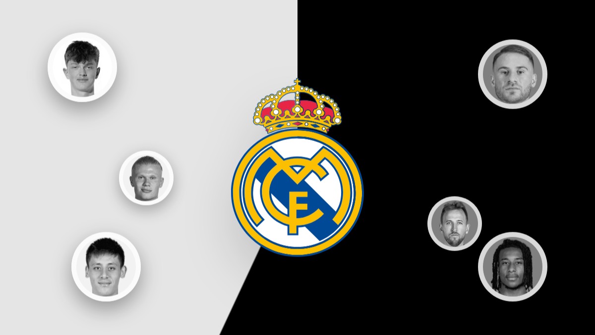 Real Madrid transfer news: Haaland plan, teen winger scouted and more