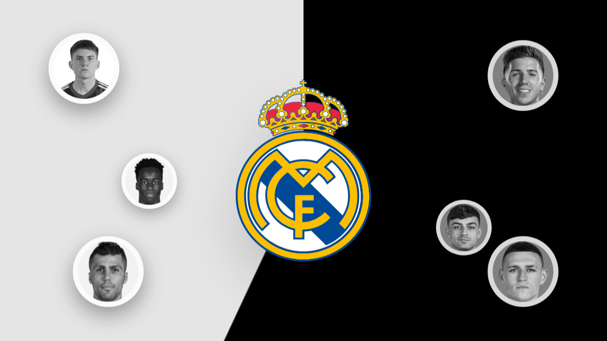 Vijesti o transferima Real Madrida: Potez za Rodrija se zahuktava, Barco na meti i više