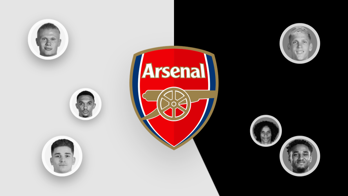 Arsenal rumours: Shock Håland enquiry, Alexander-Arnold targeted and more