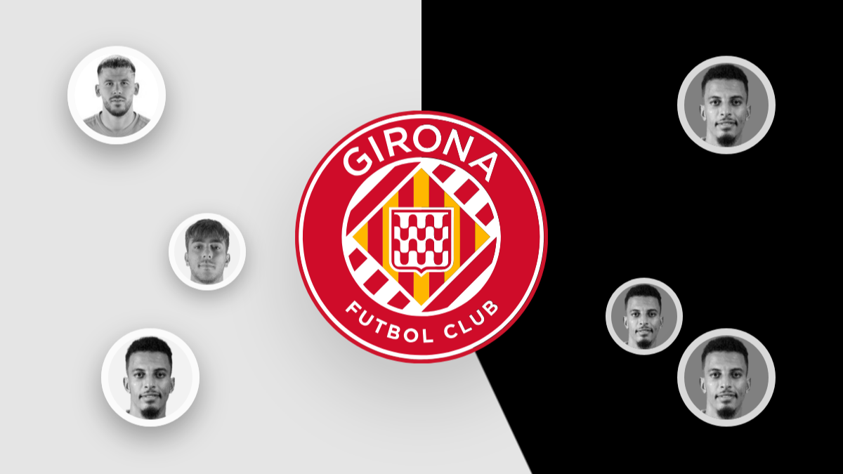 Noticias de fichajes del Girona: acuerdo por Pérez cerca, Losada en el punto de mira y más