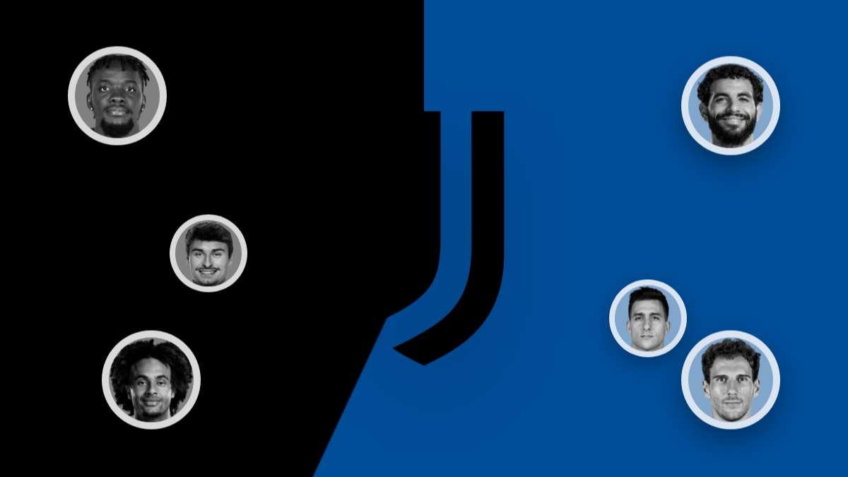 Juventus rumours: Traoré talks advance, Zirkzee decides and more
