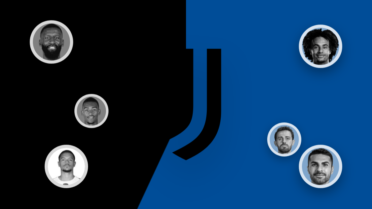 Noticias de fichajes de la Juventus: Vínculo sorpresa con Rüdiger, lo último sobre Zirkzee y más hero image