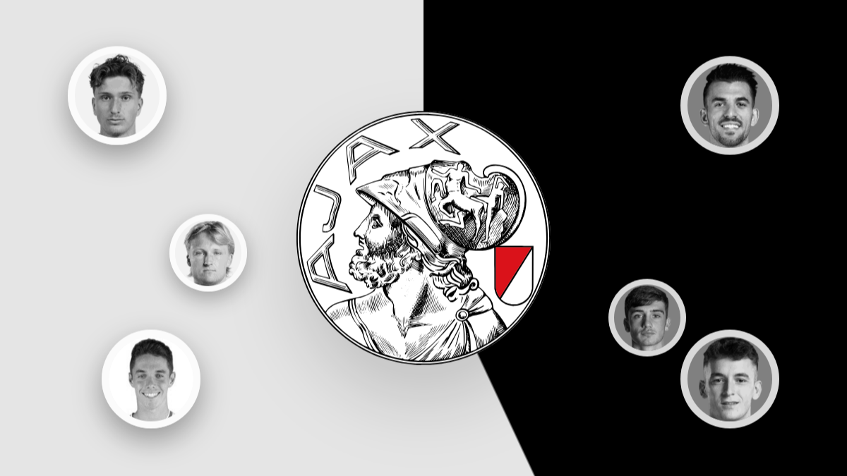 Ajax latest rumours: Spanish winger targeted, Ceballos interest and more