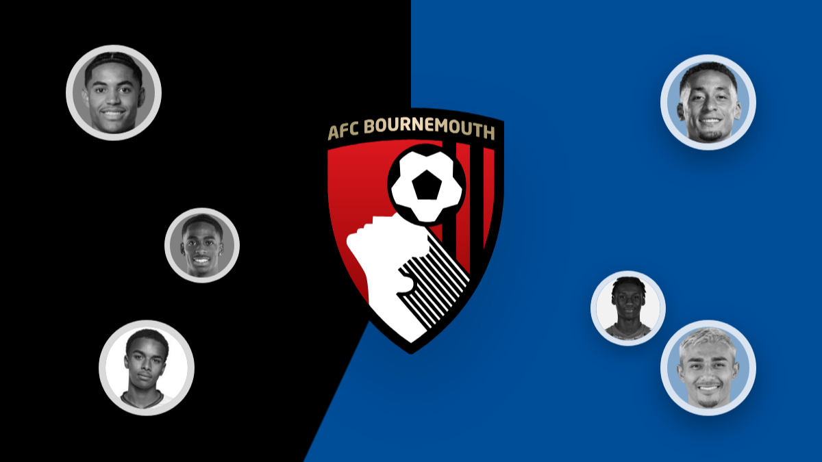 Bournemouth transfer news: Swiss defender eyed, Kroupi latest and more