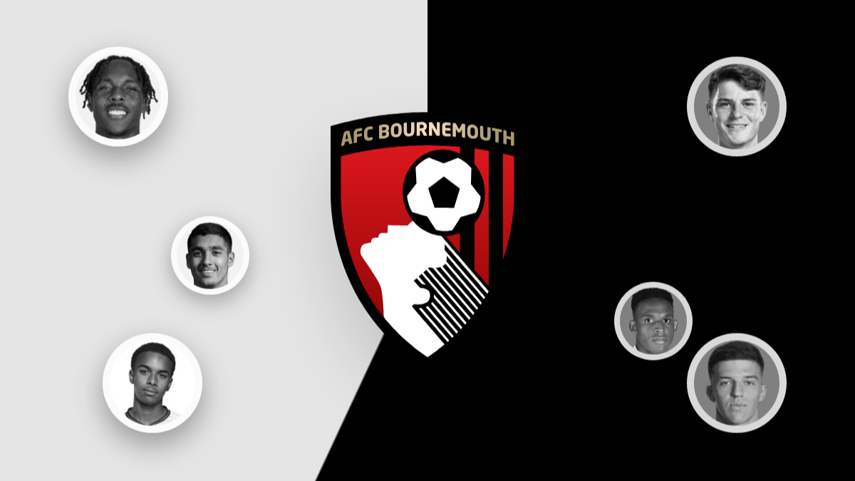 Bournemouth transfer news: Mathys Tel link, Kroupi latest and more