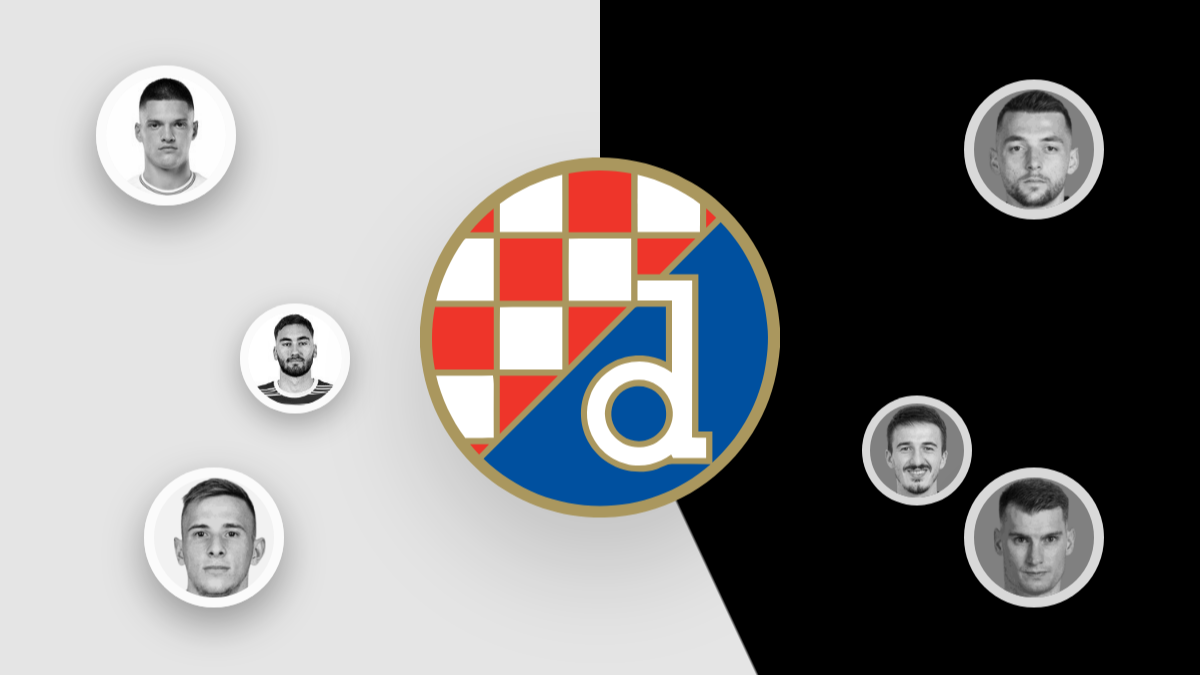 Dinamo Zagreb, transfer vijesti: Ćubelić na meti, Beljin odlazak se nazire i više