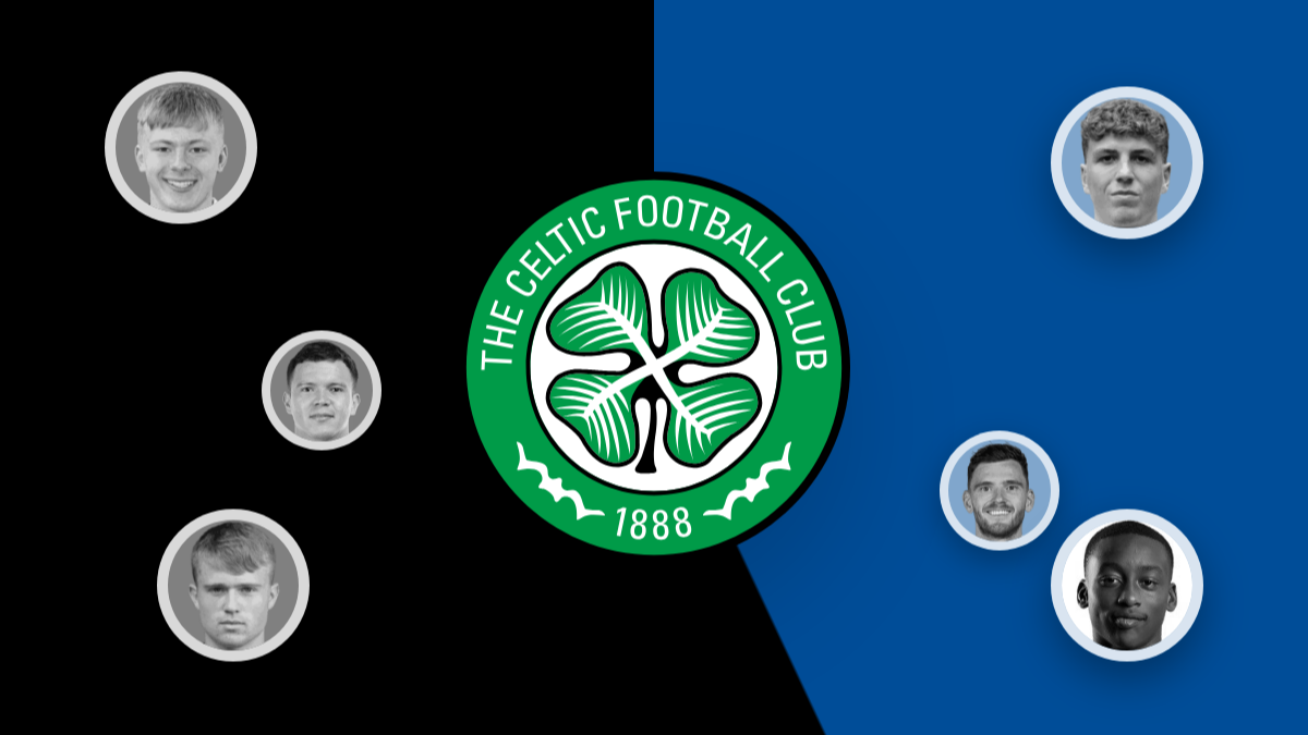 Celtic transfer rumours: Graham interest, Mexican striker scouted and more