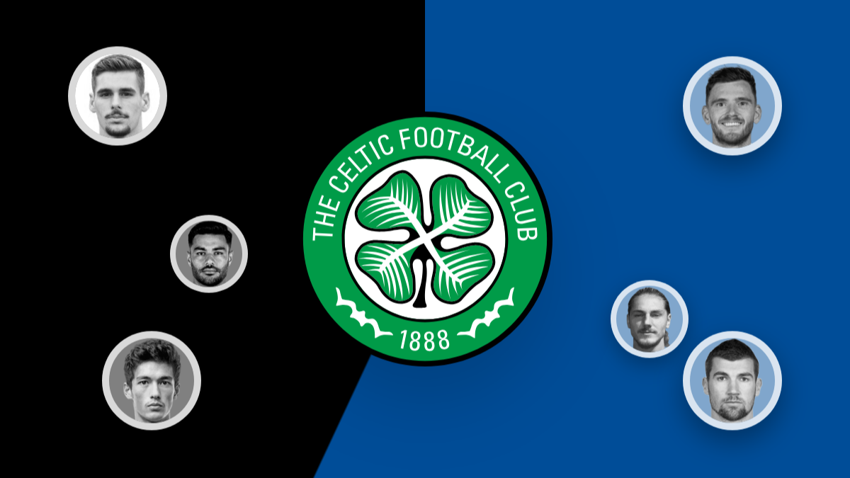 Celtic transfer news: Hearts star eyed, Robertson return debated and more