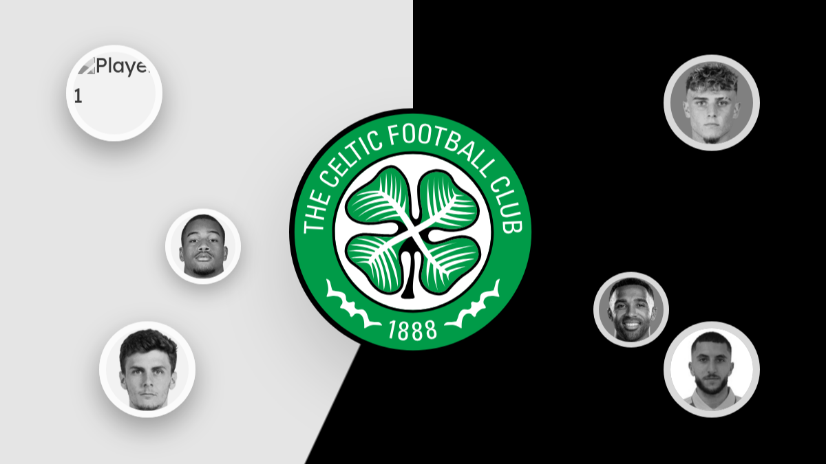 Celtic latest rumours: Striker talks begin, battle for Swedish winger and more