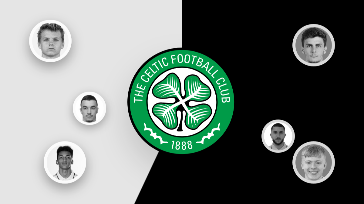 Celtic transfer news: Dortmund winger talks, Japanese striker scouted and more