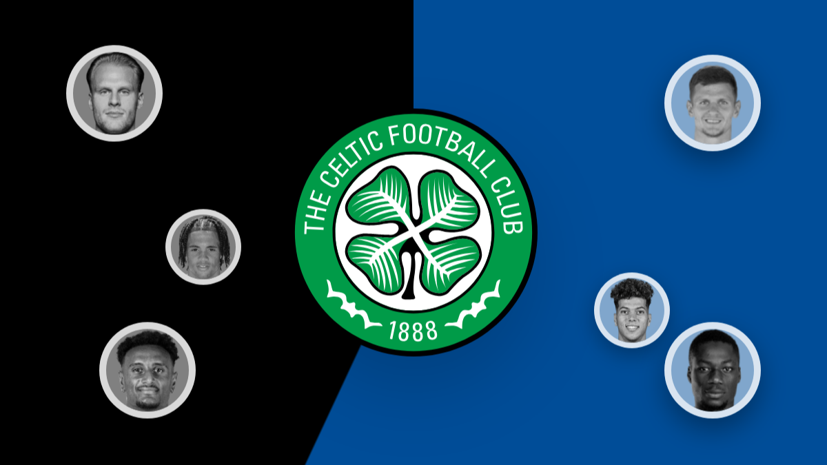 Celtic transfer news: Mitchel Bakker link, Adrian Blake talks and more hero image
