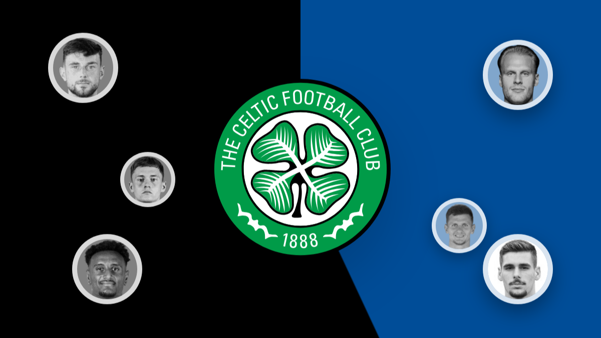 Celtic transfer news: Mika Baur deal close, Will Ferry scouted and more