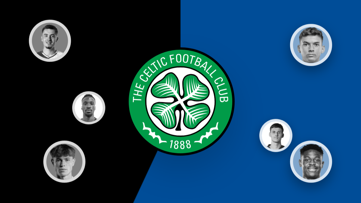 Celtic transfer news: Patrik Wålemark targeted, Chrislain Matsima linked and more hero image