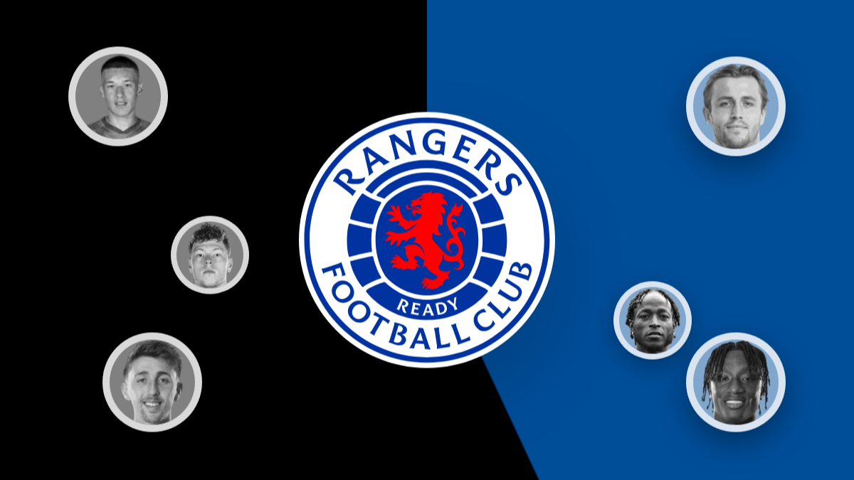 Rangers transfer news: Redzic monitored, Skov Olsen talks and more hero image