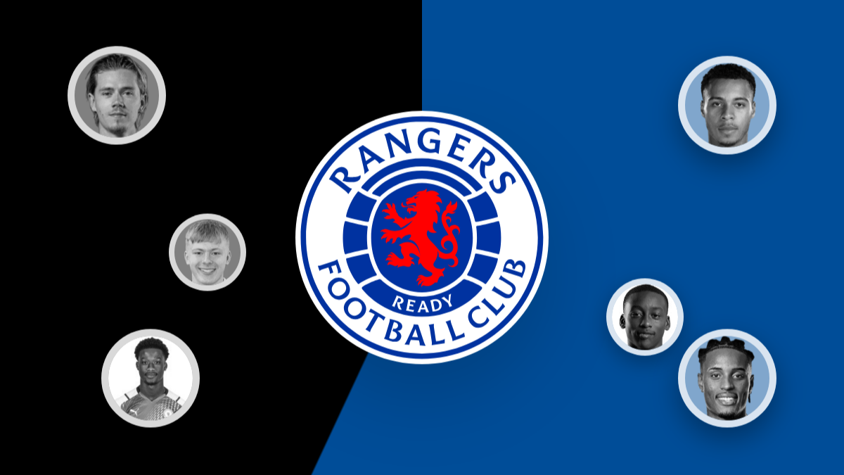 Rangers transfer news: Cantwell return pushed, Graham scouted and more