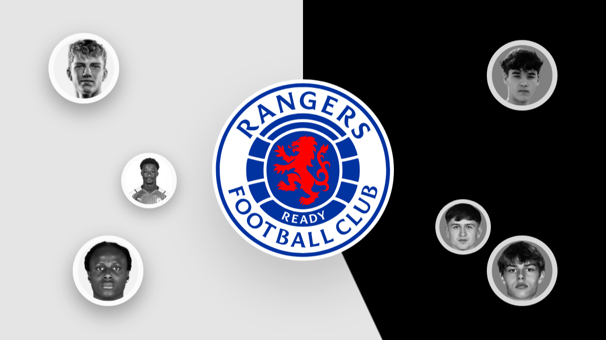 Rangers transfer news: Polish wonderkid scouted, Fernandez future latest and more