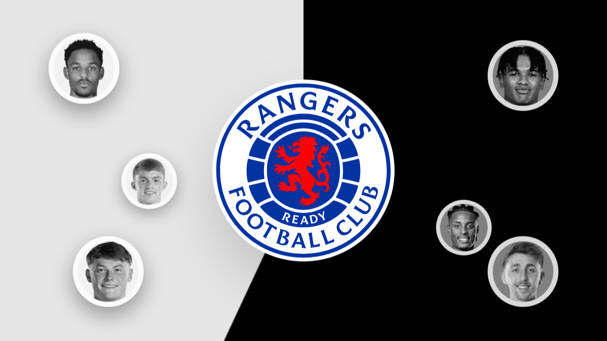 Rangers transfer news: Patterson return talk, Gelhardt twist and more