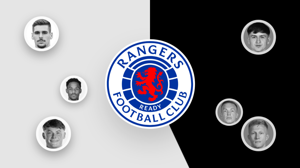 Rangers transfer news: McInnes eyes Braga, Patterson return talks and more