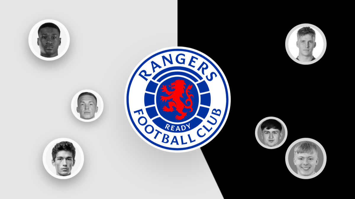 Rangers transfer news: £4m Dragojević bid, Bocoum targeted and more
