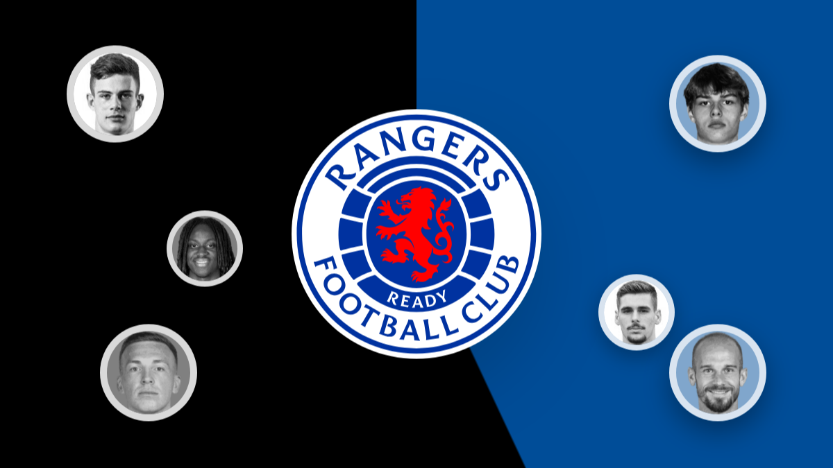 Rangers transfer news: Robbie Ure return eyed, Serbian midfielder deal close and more. hero image