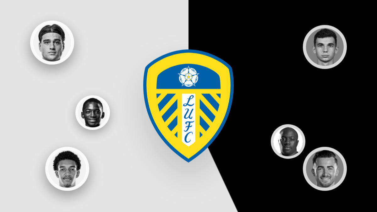 Leeds transfer news: New wingers Simsir, Touré targeted and more