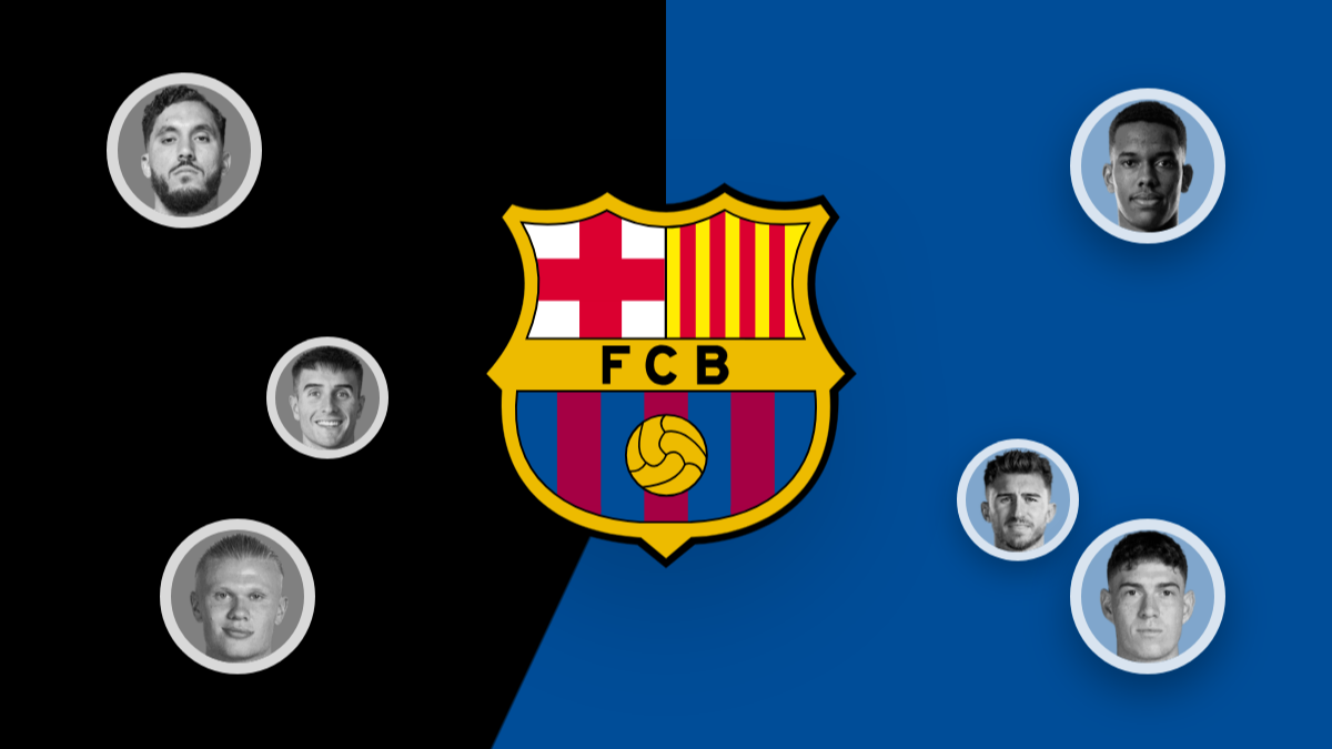 Barça transfer news: French star targeted, Haaland twist and more