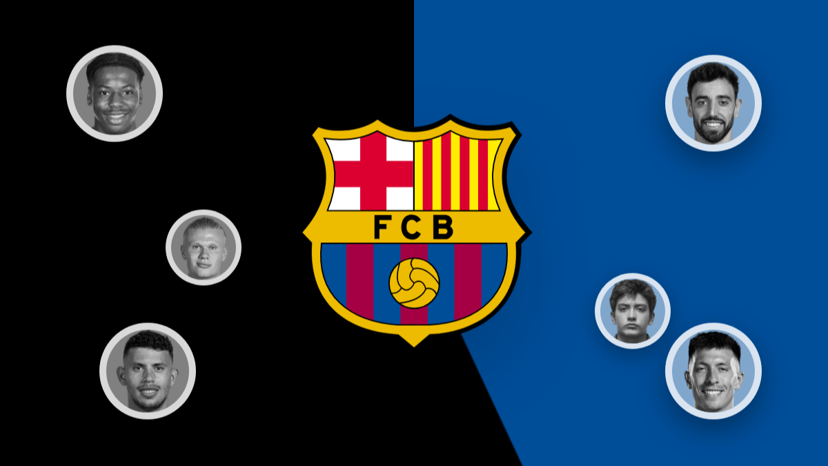 Barcelona transfer news: Manzambi monitored, Haaland talks begin and more
