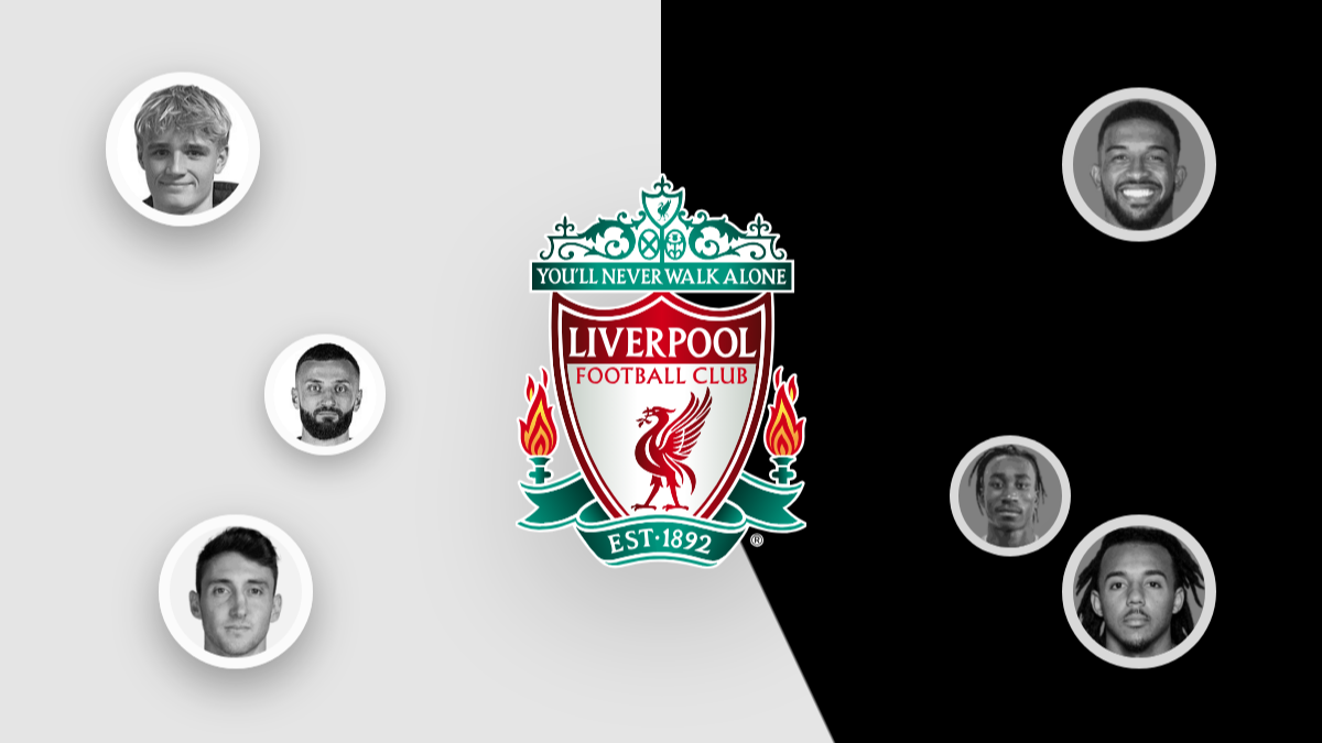 Liverpool rumours: Danish winger targeted, Salah replacement eyed and more.