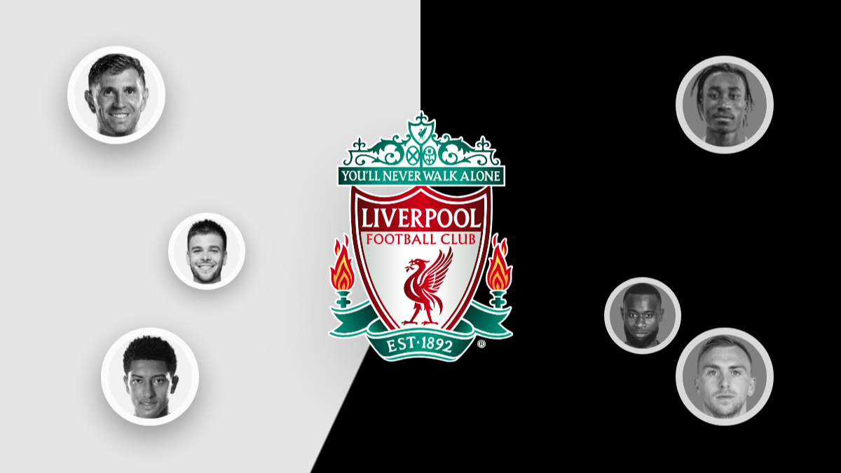 Liverpool transfer news: Martínez surprise, Bellingham monitored and more